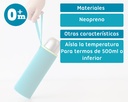 FUNDA NEOPRENO 7X20 PARA TERMO 500ML 1438 AZUL KIOKIDS