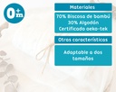 MUSELINA BAMBÚ 120X120CM ESTAMPADO 5304 AZUL KIOKIDS