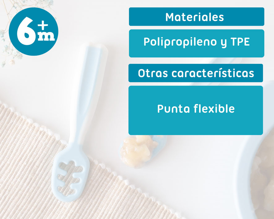 SET 2 PRECUCHARAS 3586 AZUL KIOKIDS
