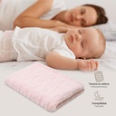 MANTA SHERPA GRABADA 80X110 CONEJITOS ROSA INTERBABY