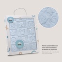 MANTA SHERPA GRABADA 80X110 CONEJITOS AZUL INTERBABY