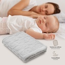 MANTA SHERPA GRABADA 80X110 CONEJITOS GRIS INTERBABY
