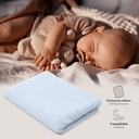 MANTA POPCORN 80X110 AZUL INTERBABY