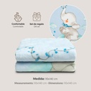 MANTA CUNA SEDALINA 110X140 ELEFANTE COMETA AZUL INTERBABY