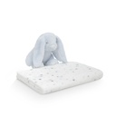 PELUCHE+MANTA ESTRELLA CONEJO AZUL INTERBABY