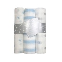 MUSELINA ESTAMPADA ALGODON 702 AZUL DUFFI